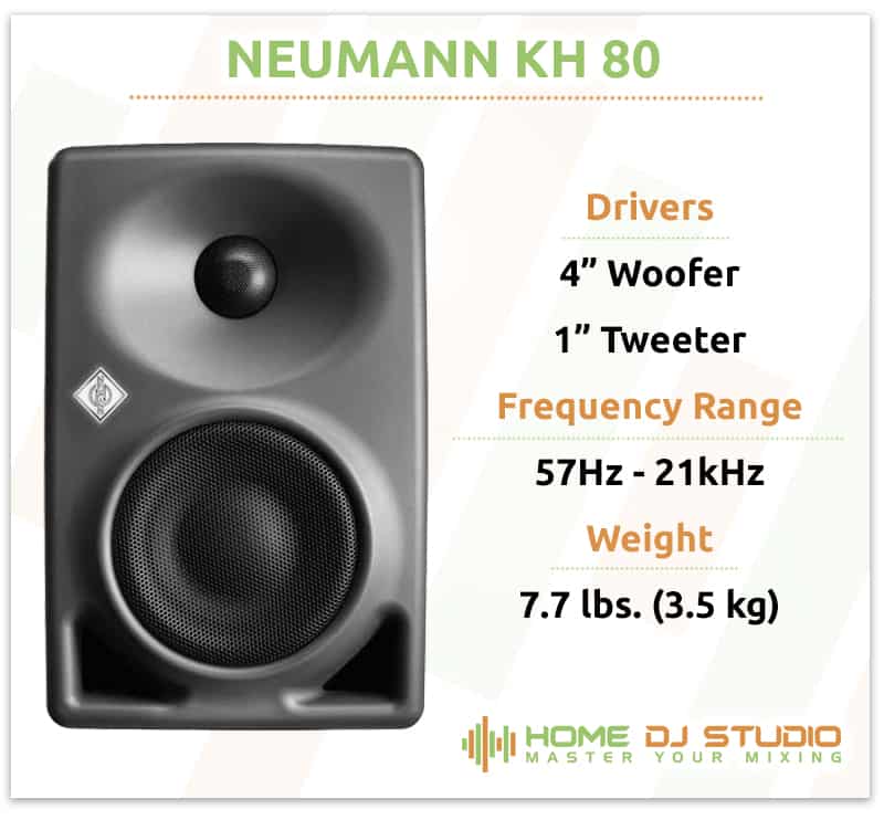 Neumann KH 80 DSP Specifications.