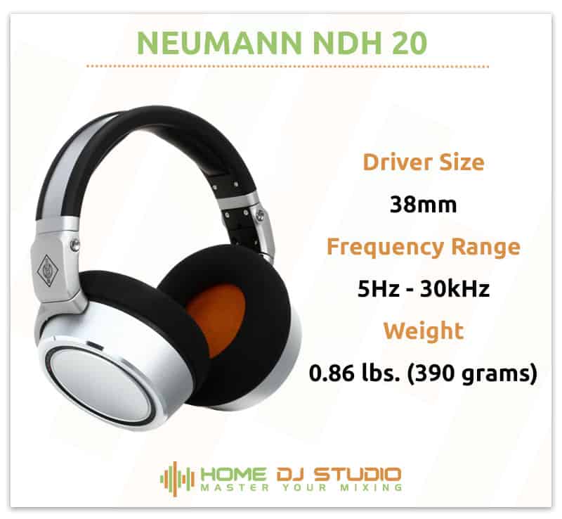 Neumann NDH 20 Specifications.