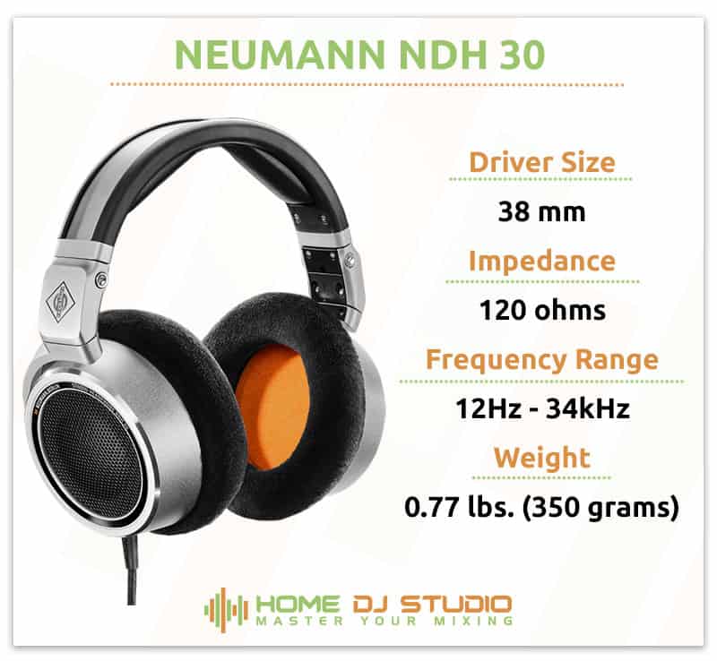 Neumann NDH 30 Specifications.
