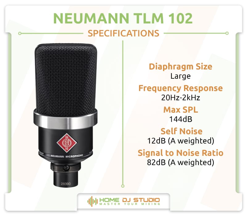 Neumann TLM 102 Specifications.