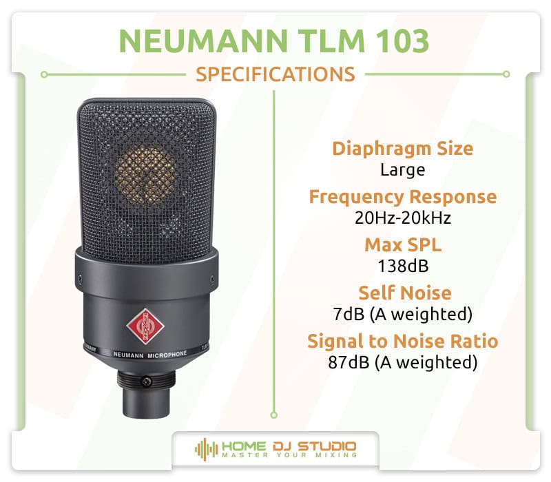 Neumann TLM 103 Specifications.