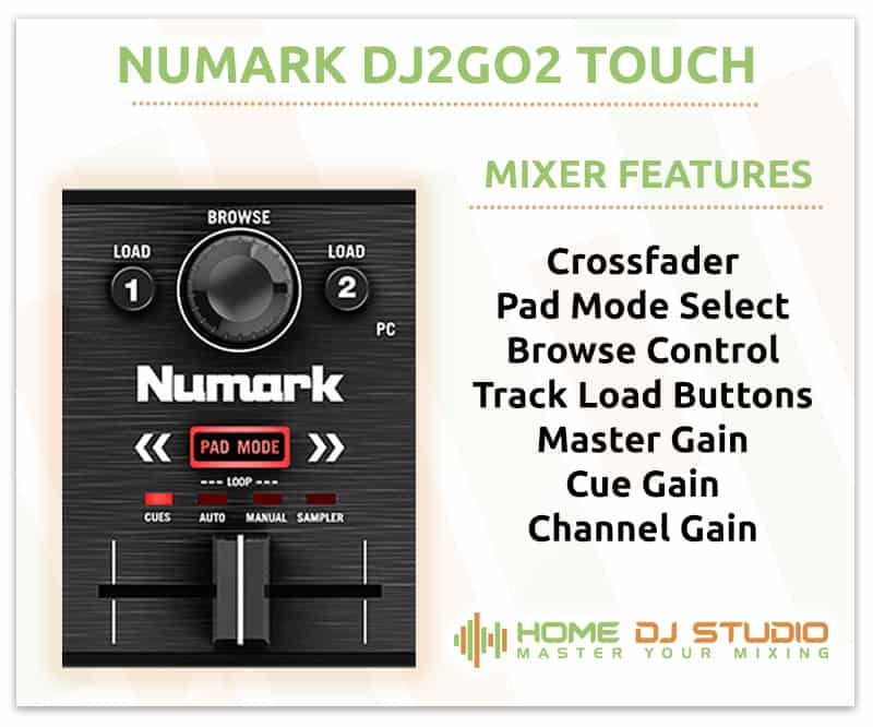 Numark DJ2GO2 Touch Mixer Section