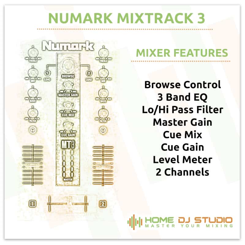 Numark Mixtrack 3 Mixer Section