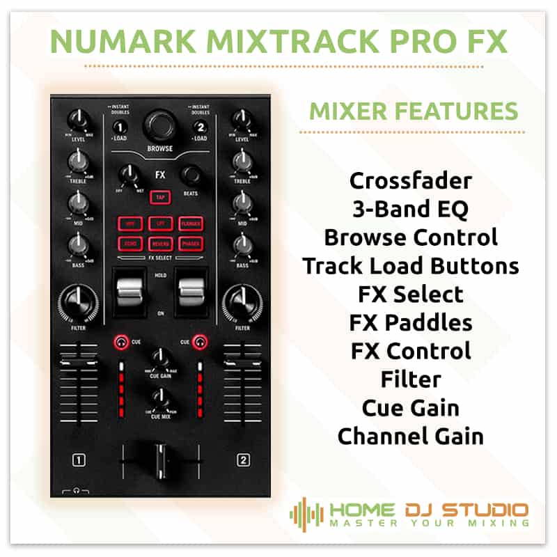 Numark Mixtrack Pro FX Mixer Section