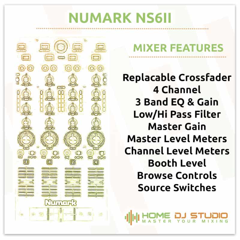 Numark NS6II Mixer Section