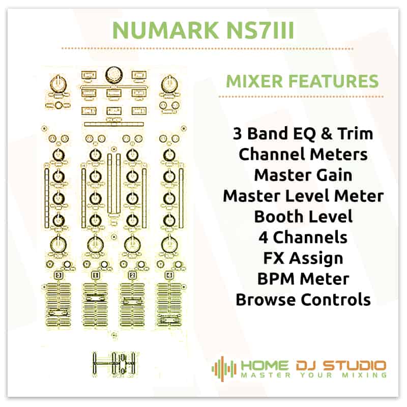 Numark NS7III Mixer Section
