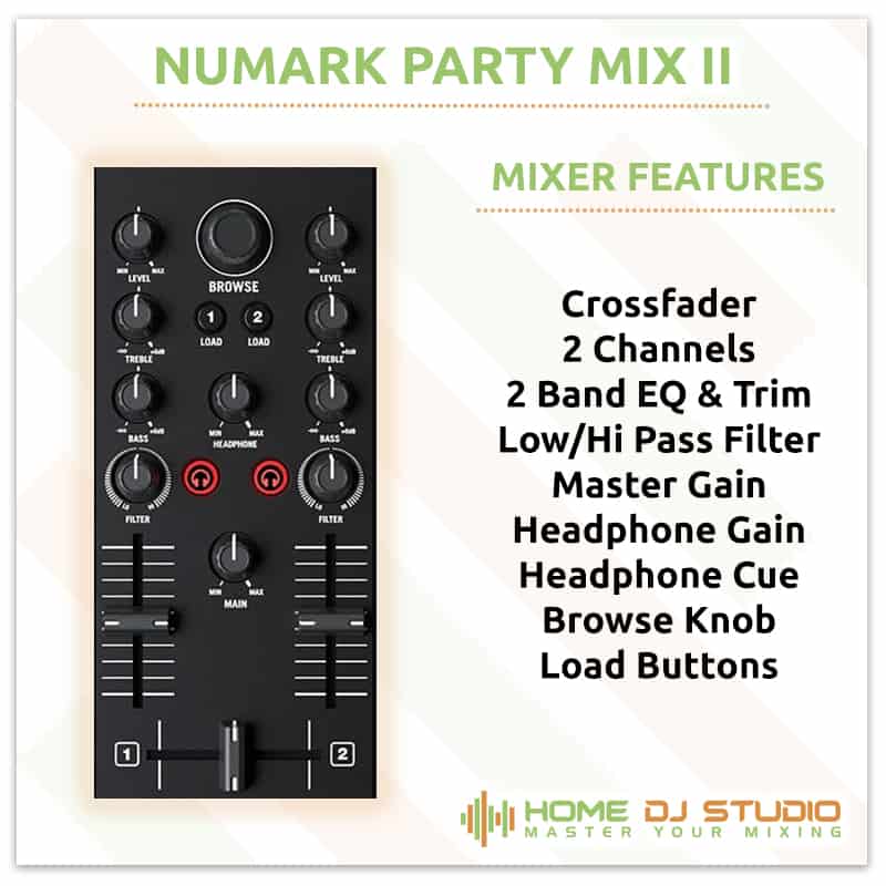 Numark Party Mix II Mixer Section