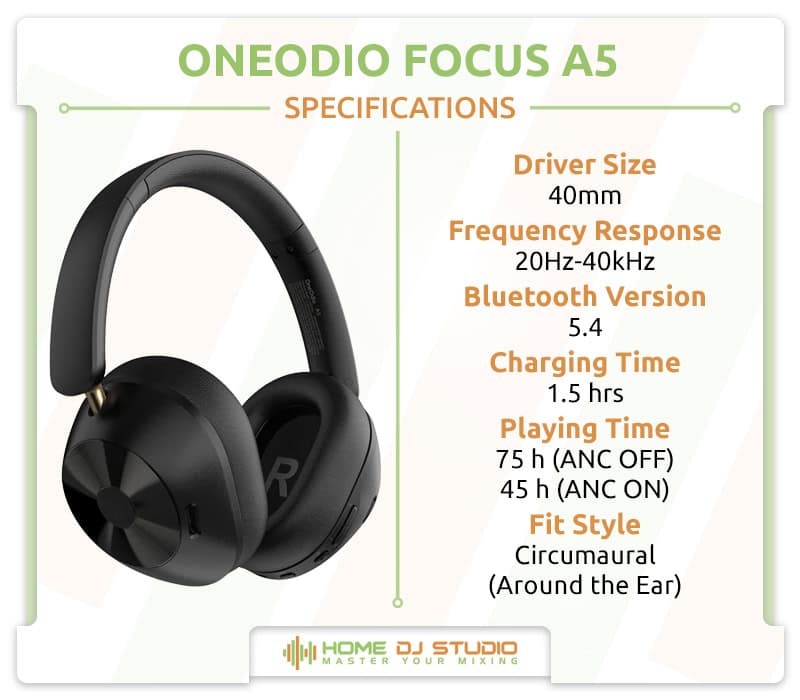 OneOdio Focus A5 Specifications.