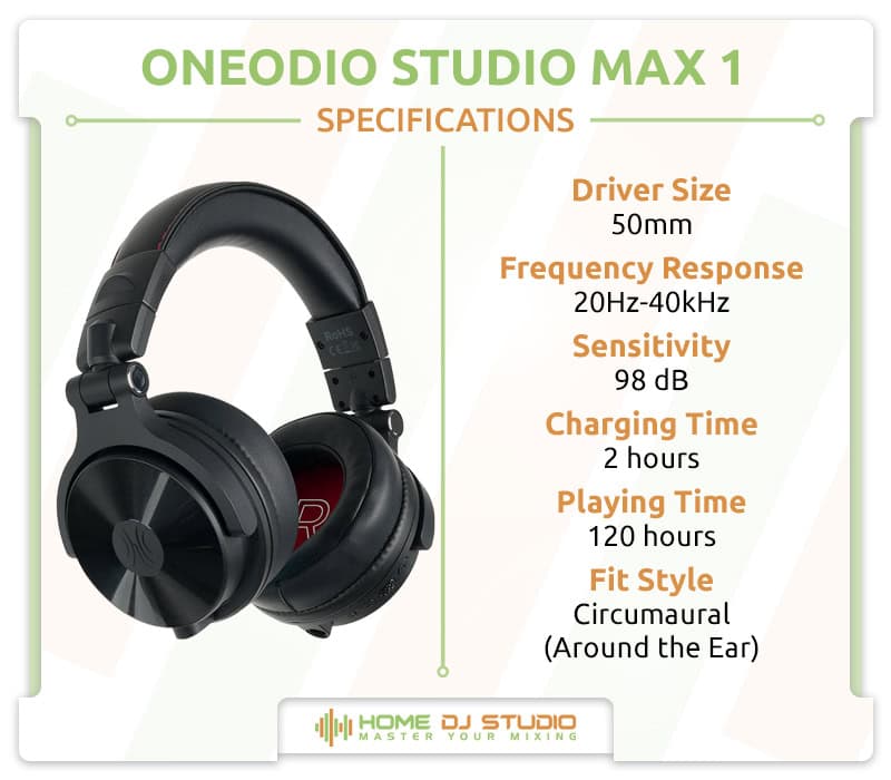 OneOdio Studio Max 1 Specifications.