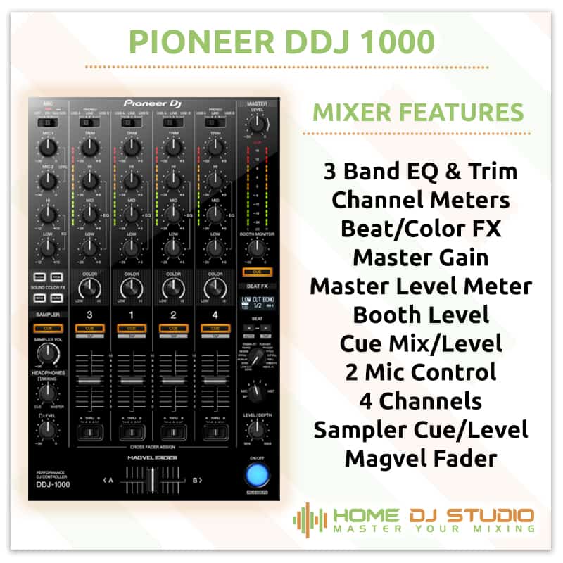 Pioneer-DDJ-1000-Mixer