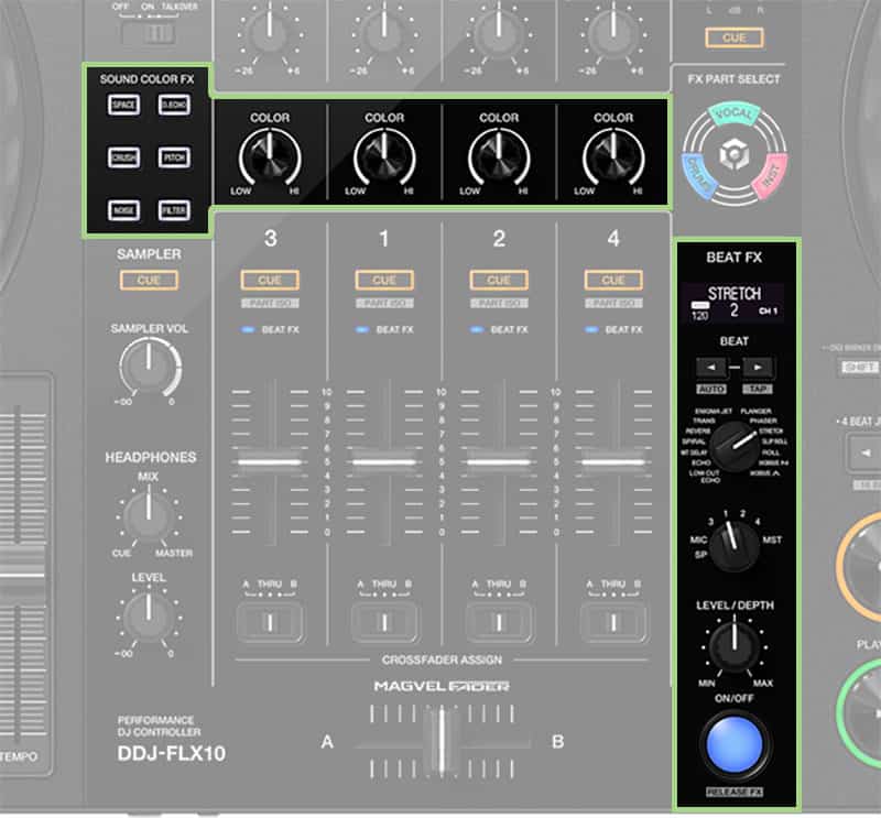 Pioneer DDJ-FLX10 FX Controls.
