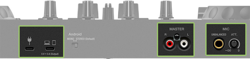 Pioneer DDJ-FLX4 Connections.