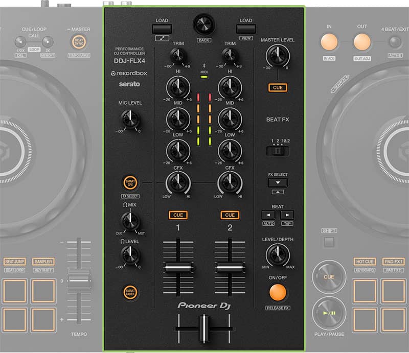 Pioneer DDJ-FLX4 Mixer Section.