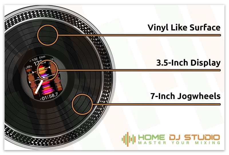 Pioneer DDJ REV7 Jogwheels.