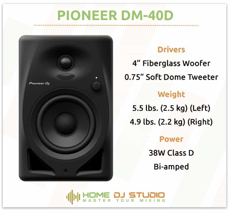 Pioneer DM-40D Specifications.