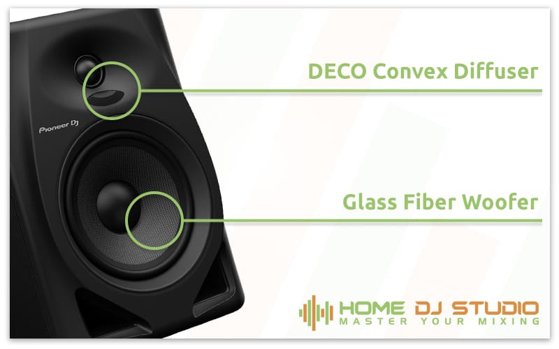 Pioneer DM-50D Details.