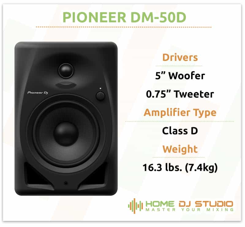 Pioneer DM-50D Specifications.