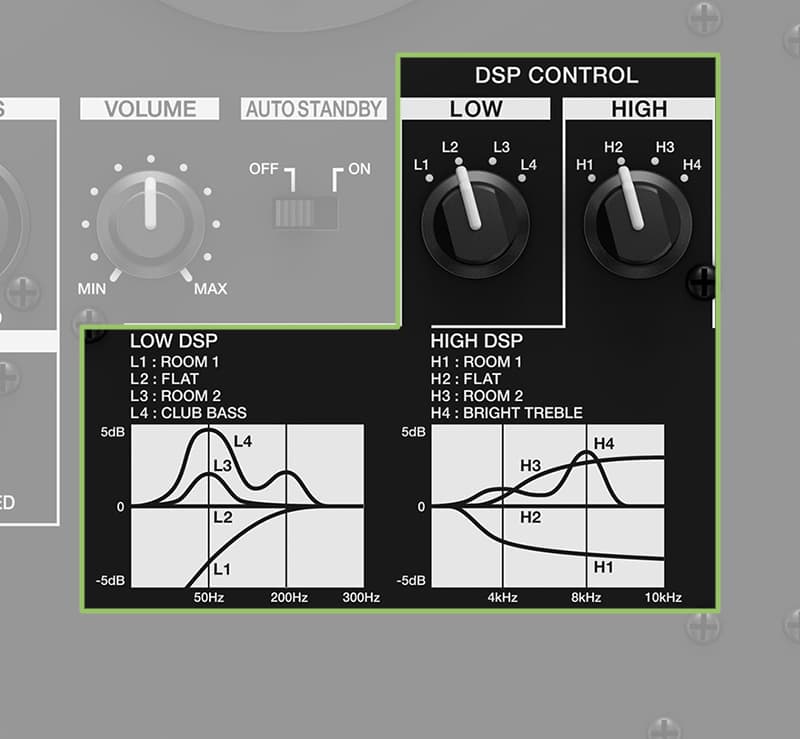Pioneer DJ VM-50 Tuning Options/