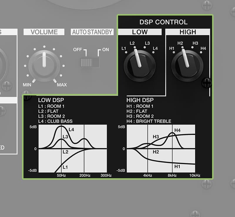 Pioneer DJ VM-70 Tuning Options.