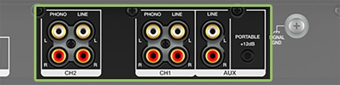 Pioneer XDJ-RX3 Inputs.
