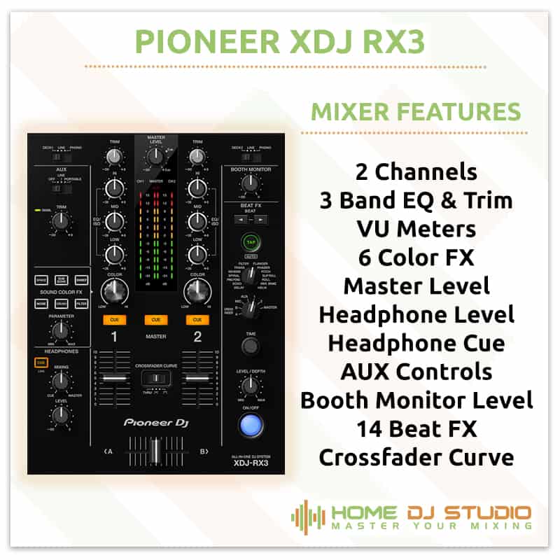 Pioneer XDJ-RX3 Mixer.
