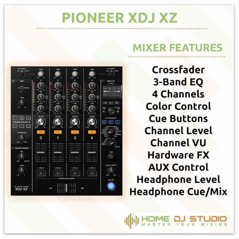 Pioneer XDJ XZ Mixer.