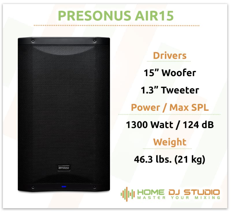 PreSonus AIR15 Specifications.