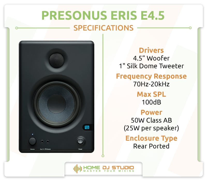 PreSonus Eris E4.5 Specifications.