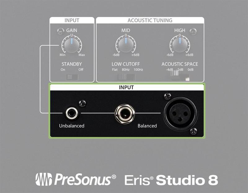 PreSonus Eris Studio 8 Connection Options.