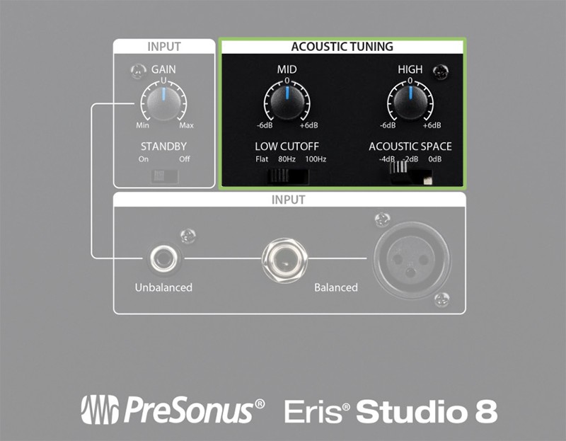 PreSonus Eris Studio 8 Tuning Options.