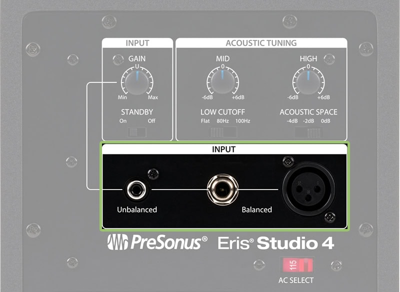 PreSonus Eris Studio 4 Connections.