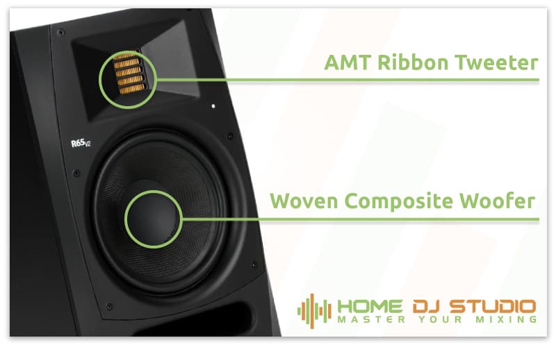 PreSonus R65 V2 Details.