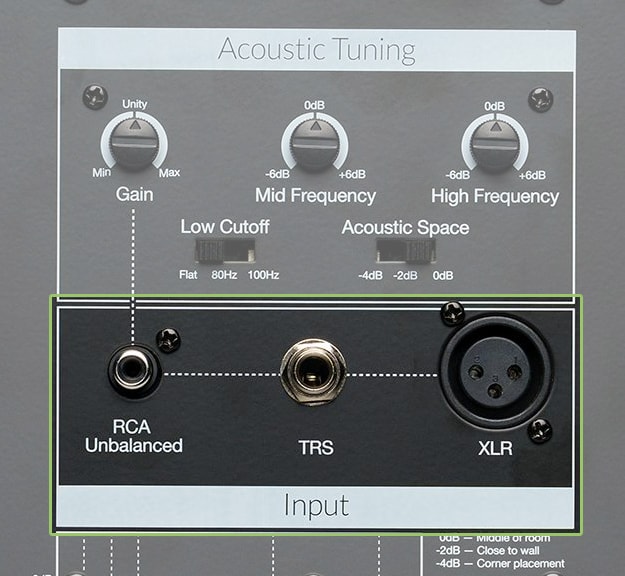 PreSonus R65 V2 Inputs