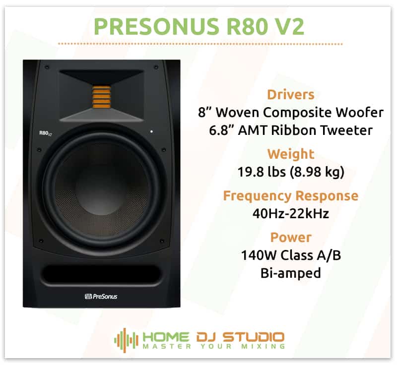 PreSonus R80 V2 Specifications.
