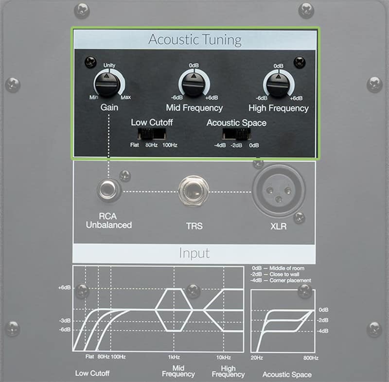 PreSonus R80 V2 Tuning.