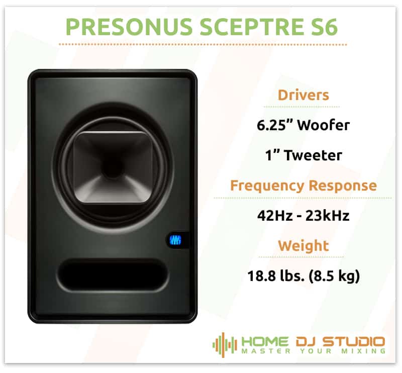 PreSonus Sceptre S6 Specifications.