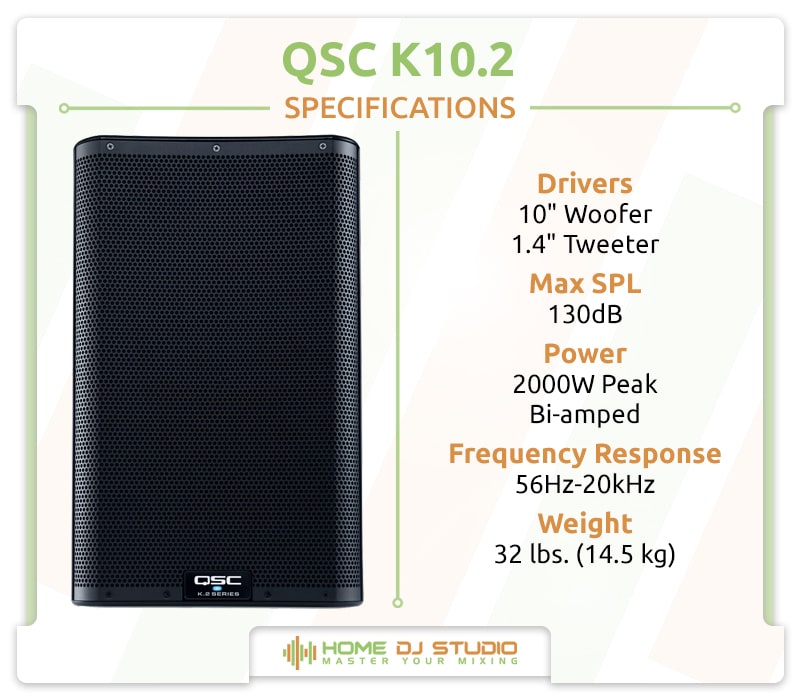 QSC K10.2 Specifications.