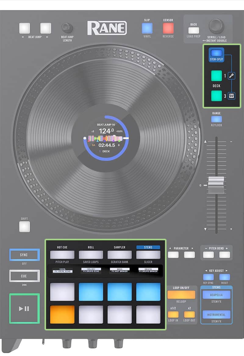 Rane Four Performance Pads.