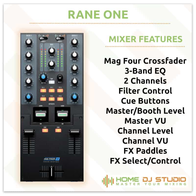 Rane One Mixer Section