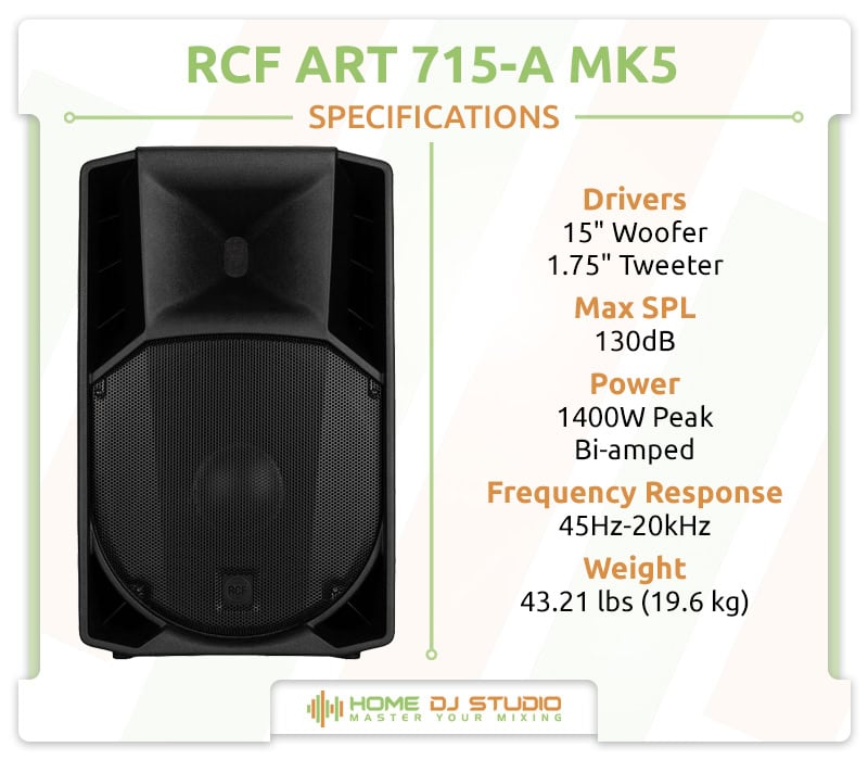 RCF ART 715-A MK5 Specifications.