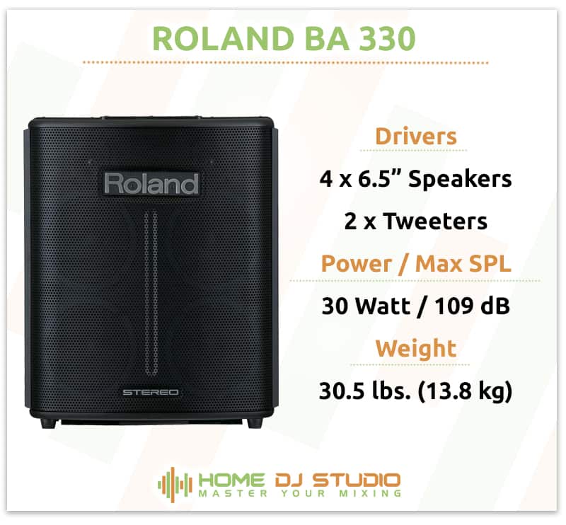 Roland BA 330 Specifications.