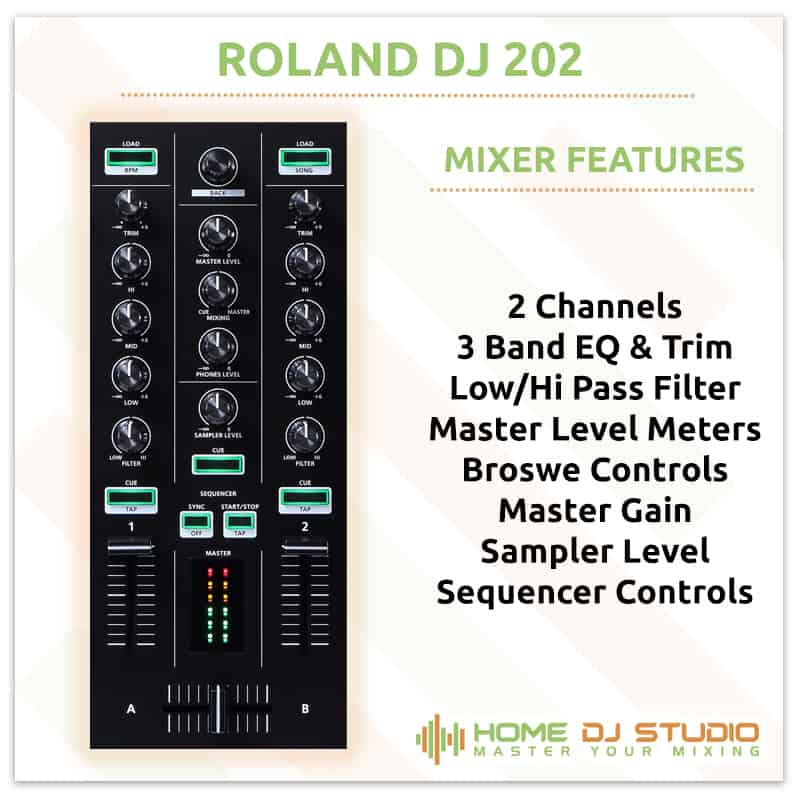 Roland DJ 202 Mixer