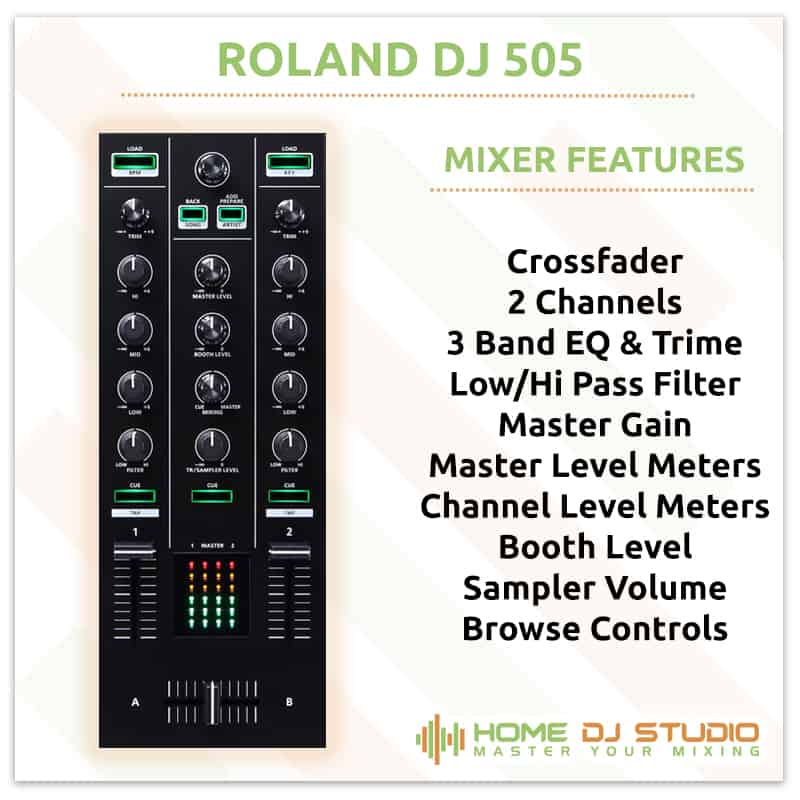 Roland DJ 505 Mixer