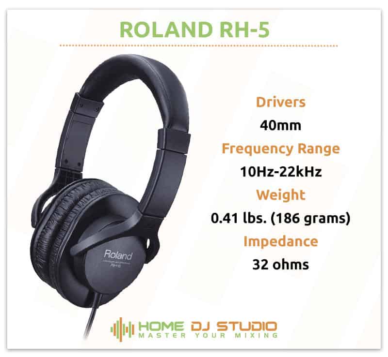 Roland RH-5 specifications.