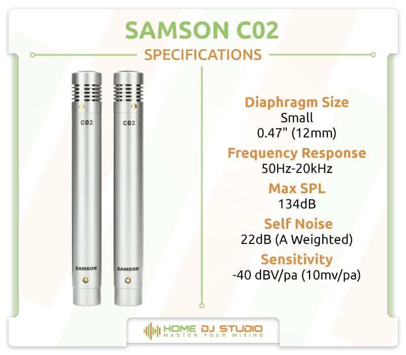 Samson C02 Specifications.