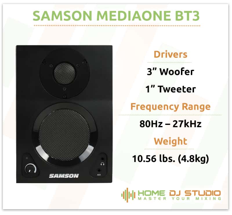 Samson MediaOne BT3 Specifications.