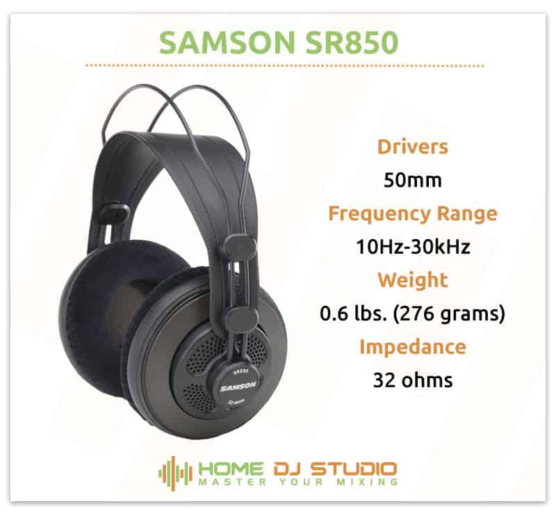 Samson SR850 Specifications.