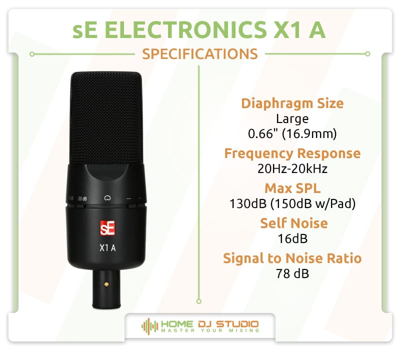 sE Electronics X1 A Specifications.