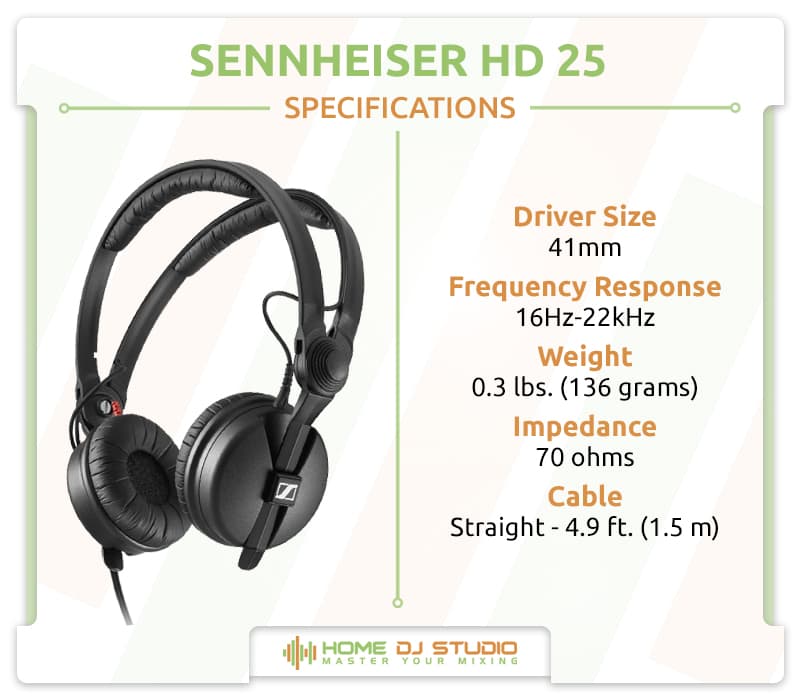 Sennheiser HD 25 Specifications.