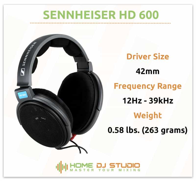 Sennheiser HD 600 Specifications